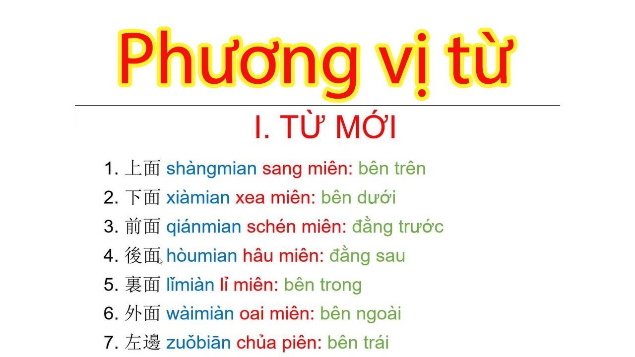 Ghi nhớ nhanh chóng các từ chỉ phương vị 